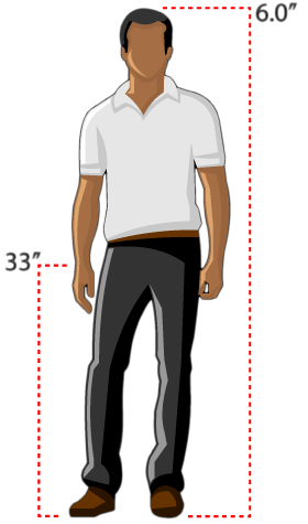 Height To Wrist Measurement Image for Custom Clubs